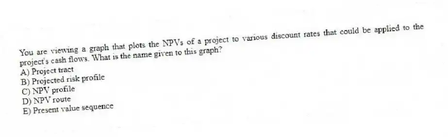 You are viewing a graph that plots the NPVs of a project to various discount rates that could be applied to the project's cash flows. What is the name given to this graph? 
A) Project tract 
B) Projected risk profile 
C) NPV profile 
D) NPV route 
E) Present value sequence 
