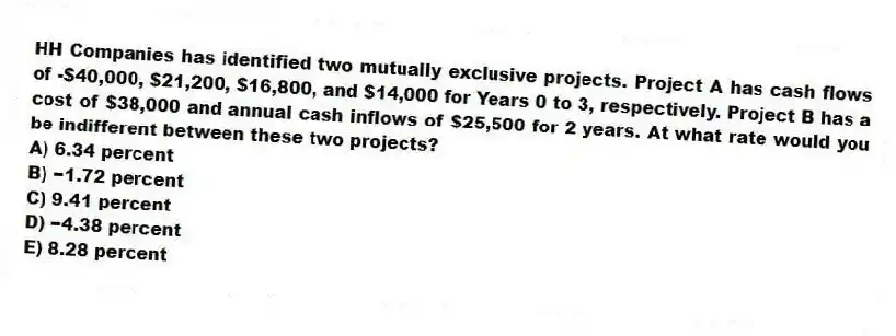 HH Companies has identified two mutually exclusive projects. Project A has cash flows of -$40,000, $21,200, $16,800, and $14,000 for Years 0 to 3, respectively. Project B has a cost of $38,000 and annual cash inflows of $25,500 for 2 years. At what rate would you be indifferent between these two projects?
A) 6.34 percent
B) −1.72 percent
C) 9.41 percent
D) −4.38 percent
E) 8.28 percent
