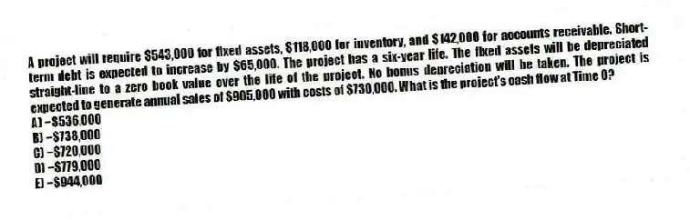 A project will require $543,000 for fixed assets, $118,000 for inventory, and $142,000 for accounts receivable. Short-term debt is expected to increase by $65,000. The project has a six-year life. The fixed assets will be depreciated straight-line to a zero book value over the life of the project. No bonus depreciation will be taken. The project is expected to generate annual sales of $905,000 with costs of $730,000. What is the project's cash flow at Time 0?
A) −$536,000
B) −$738,000
C) −$720,000
D) −$779,000
E) −$944,000