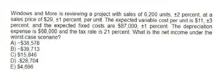 Windows and More is reviewing a project with sales of 6,200 units, ±2 percent, at a sales price of $29, ±1 percent, per unit. The expected variable cost per unit is $11, ±3 percent, and the expected fixed costs are $87,000, ±1 percent. The depreciation expense is $68,000 and the tax rate is 21 percent. What is the net income under the worst-case scenario?
A) −$38,578
B) −$39,713
C) $15,846
D) -$28,704
E) $4,696