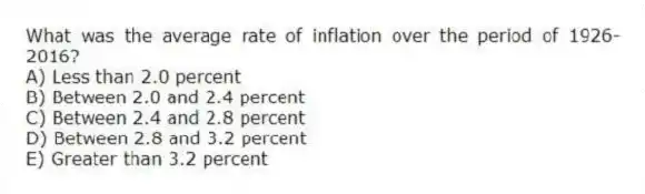 What was the average rate of inflation over the period of 1926-2016?
A) Less than 2.0 percent
B) Between 2.0 and 2.4 percent
C) Between 2.4 and 2.8 percent
D) Between 2.8 and 3.2 percent
E) Greater than 3.2 percent