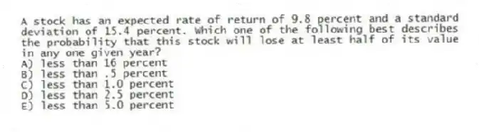 A stock has an expected rate of return of 9.8 percent and a standard deviation of 15.4 percent. Which one of the following best describes the probability that this stock will lose at least half of its value in any one given year?
A) less than 16 percent
B) less than .5 percent
C) less than 1.0 percent
D) less than 2.5 percent
E) less than 5.0 percent
