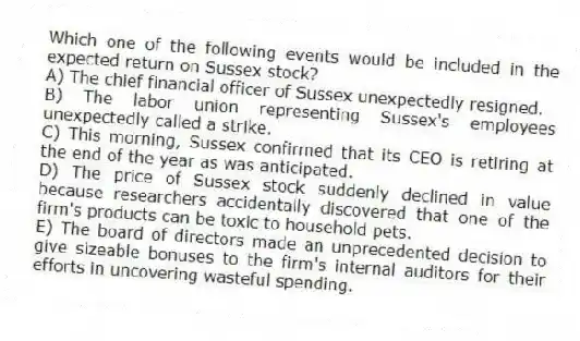 Which one of the following events would be included in the expected return on Sussex stock?
A) The chief financial officer of Sussex unexpectedly resigned.
B) The labor union representing Sussex's employees unexpectedly called a strike.
C) This morning, Sussex confirmed that its CEO is retiring at the end of the year as was anticipated.
D) The price of Sussex stock suddenly declined in value because researchers accidentally discovered that one of the firm's products can be toxic to household pets.
E) The board of directors made an unprecedented decision to give sizeable bonuses to the firm's internal auditors for their efforts in uncovering wasteful spending.