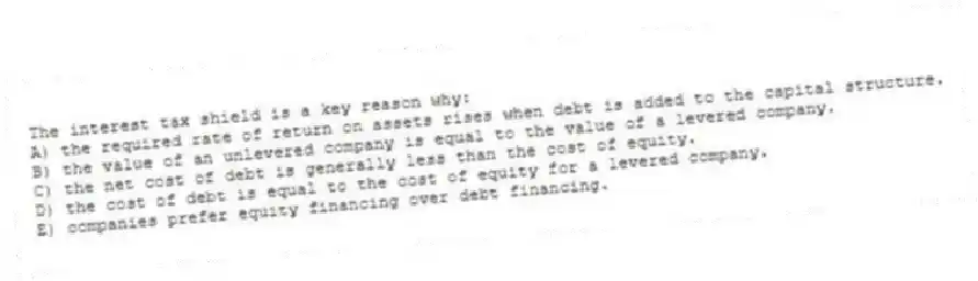 The interest tax shield is a key reason why:
A) the required rate of return on assets rises when debt is added to the capital structure.
B) the value of an unlevered company is equal to the value of a levered company.
C) the net cost of debt is generally less than the cost of equity.
D) the cost of debt is equal to the cost of equity for a levered company.
E) companies prefer equity financing over debt financing.