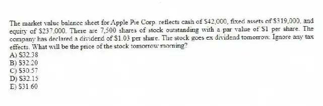 The market value balance sheet for Apple Pie Corp. reflects cash of $42,000, fixed assets of $319,000, and equity of $237,000. There are 7,500 shares of stock outstanding with a par value of $1 per share. The company has declared a dividend of $1.03 per share. The stock goes ex dividend tomorrow. Ignore any tax effects. What will be the price of the stock tomorrow morning?
A) $32.38
B) $32.20
C) $30.57
D) $32.15
E) $31.60