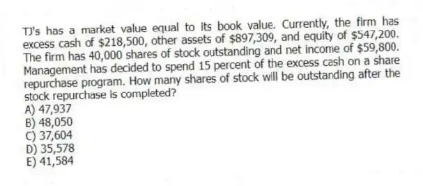 TJ's has a market value equal to its book value. Currently, the firm has excess cash of $218,500, other assets of $897,309, and equity of $547,200. The firm has 40,000 shares of stock outstanding and net income of $59,800. Management has decided to spend 15 percent of the excess cash on a share repurchase program. How many shares of stock will be outstanding after the stock repurchase is completed?
A) 47,937
B) 48,050
C) 37,604
D) 35,578
E) 41,584