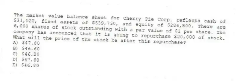 The market value balance sheet for Cherry Pie Corp. reflects cash of $31,020, fixed assets of $539,750, and equity of $286,800. There are 6,000 shares of stock outstanding with a par value of $1 per share. The company has announced that it is going to repurchase $20,000 of stock. What will the price of the stock be after this repurchase?
A) $47.80
B) $46.60
C) $46.20
D) $47.60
E) $46.80