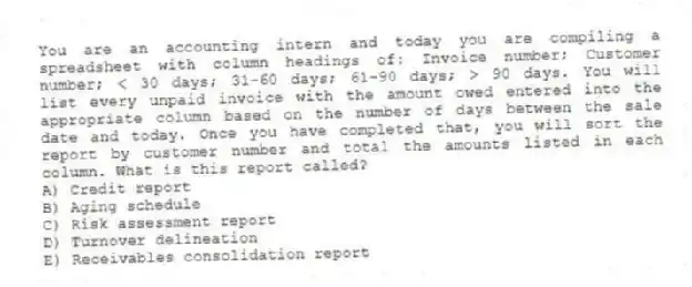 You are an accounting intern and today you are compiling a spreadsheet with column headings of: Invoice number; Customer number; < 30 days; 31-60 days; 61-90 days; > 90 days. You will list every unpaid invoice with the amount owed entered into the appropriate column based on the number of days between the sale date and today. Once you have completed that, you will sort the report by customer number and total the amounts listed in each column. What is this report called?
A) Credit report
B) Aging schedule
C) Risk assessment report
D) Turnover delineation
E) Receivables consolidation report