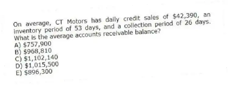 On average, CT Motors has daily credit sales of $42,390, an inventory period of 53 days, and a collection period of 26 days. What is the average accounts receivable balance?
A) $757,900
B) $968,810
C) $1,102,140
D) $1,015,500
E) $896,300