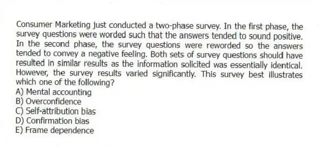 Consumer Marketing just conducted a two-phase survey. In the first phase, the survey questions were worded such that the answers tended to sound positive. In the second phase, the survey questions were reworded so the answers tended to convey a negative feeling. Both sets of survey questions should have resulted in similar results as the information solicited was essentially identical. However, the survey results varied significantly. This survey best illustrates which one of the following?
A) Mental accounting
B) Overconfidence
C) Self-attribution bias
D) Confirmation bias
E) Frame dependence