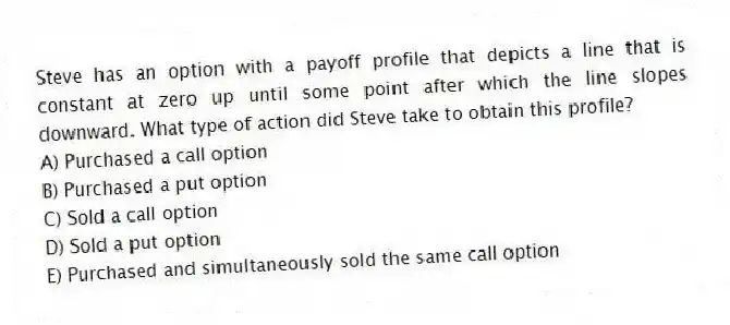 Steve has an option with a payoff profile that depicts a line that is constant at zero up until some point after which the line slopes downward. What type of action did Steve take to obtain this profile?
A) Purchased a call option
B) Purchased a put option
C) Sold a call option
D) Sold a put option
E) Purchased and simultaneously sold the same call option