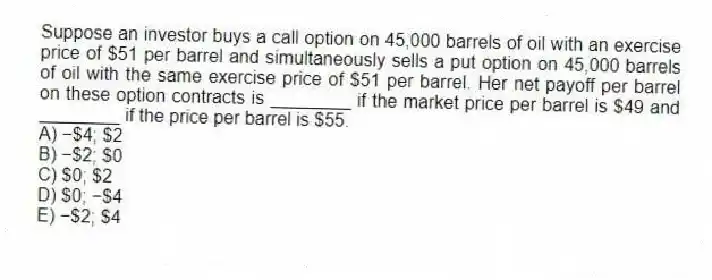 Suppose an investor buys a call option on 45,000 barrels of oil with an exercise price of $51 per barrel and simultaneously sells a put option on 45,000 barrels of oil with the same exercise price of $51 per barrel. Her net payoff per barrel on these option contracts is ________ if the market price per barrel is $49 and ________ if the price per barrel is $55.
A) −$4; $2
B) −$2; $0
C) $0; $2
D) $0; −$4
E) −$2; $4