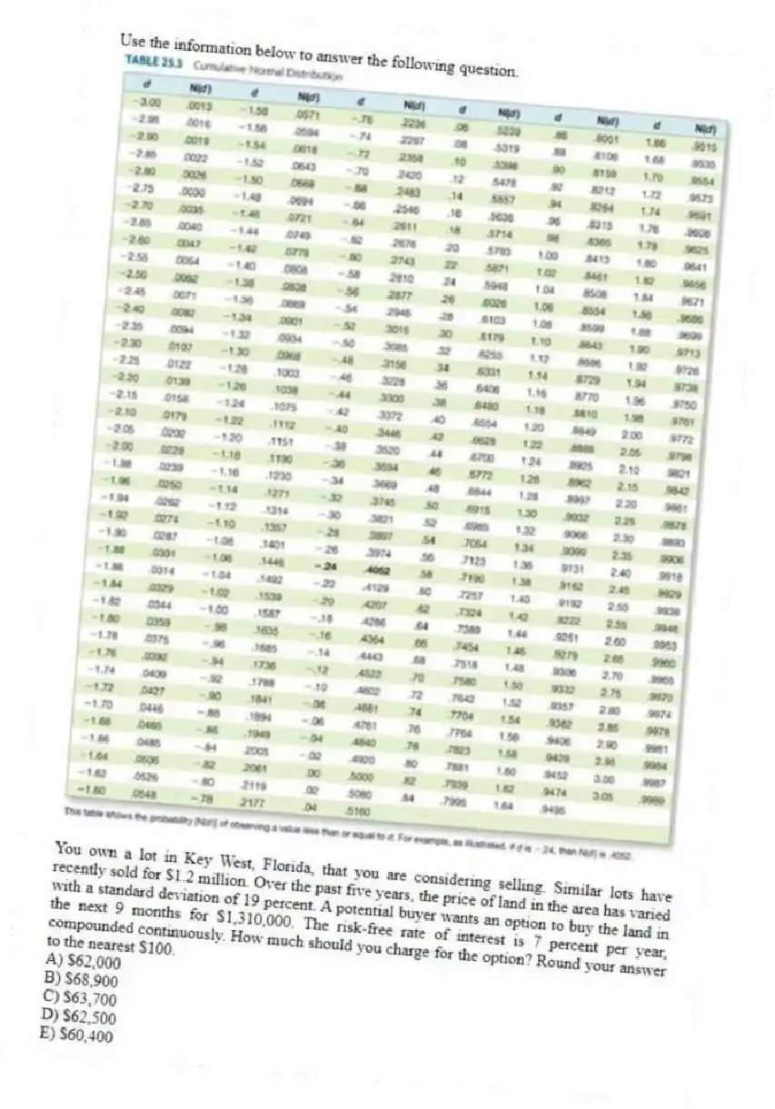 Use the information below to answer the following question.
You own a lot in Key West, Florida, that you are considering selling. Similar lots have recently sold for $1.2 million. Over the past five years, the price of land in the area has varied with a standard deviation of 19 percent. A potential buyer wants an option to buy the land in the next 9 months for $1,310,000. The risk-free rate of interest is 7 percent per year, compounded continuously. How much should you charge for the option? Round your answer to the nearest $100.
A) $62,000
B) $68,900
C) $63,700
D) $62,500
E) $60,400