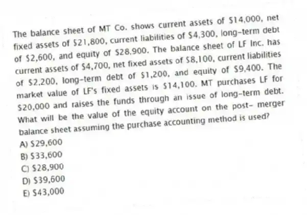 The balance sheet of MT Co. shows current assets of $14,000, net fixed assets of $21,800, current liabilities of $4,300, long-term debt of $2,600, and equity of $28,900. The balance sheet of LF Inc. has current assets of $4,700, net fixed assets of $8,100, current liabilities of $2,200, long-term debt of $1,200, and equity of $9,400. The market value of LF's fixed assets is $14,100. MT purchases LF for $20,000 and raises the funds through an issue of long-term debt. What will be the value of the equity account on the post- merger balance sheet assuming the purchase accounting method is used?
A) $29,600
B) $33,600
C) $28,900
D) $39,600
E) $43,000