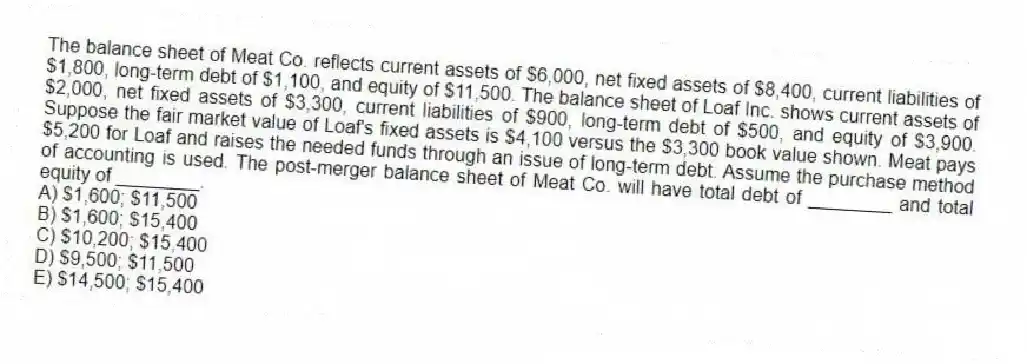 The balance sheet of Meat Co. reflects current assets of $6,000, net fixed assets of $8,400, current liabilities of $1,800, long-term debt of $1,100, and equity of $11,500. The balance sheet of Loaf Inc. shows current assets of $2,000, net fixed assets of $3,300, current liabilities of $900, long-term debt of $500, and equity of $3,900. Suppose the fair market value of Loaf's fixed assets is $4,100 versus the $3,300 book value shown. Meat pays $5,200 for Loaf and raises the needed funds through an issue of long-term debt. Assume the purchase method of accounting is used. The post-merger balance sheet of Meat Co. will have total debt of ________ and total equity of ________.
A) $1,600; $11,500
B) $1,600; $15,400
C) $10,200; $15,400
D) $9,500; $11,500
E) $14,500; $15,400