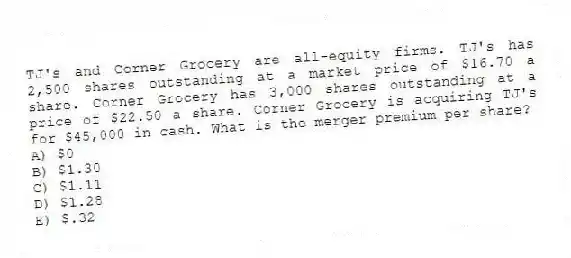 TJ's and Corner Grocery are all-equity firms. TJ's has 2,500 shares outstanding at a market price of $16.70 a share. Corner Grocery has 3,000 shares outstanding at a price of $22.50 a share. Corner Grocery is acquiring TJ's for $45,000 in cash. What is the merger premium per share?
A) $0
B) $1.30
C) $1.11
D) $1.28
E) $.32