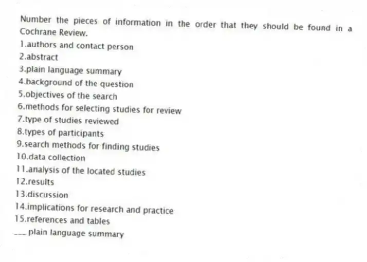 Number the pieces of information in the order that they should be found in a Cochrane Review.
1.authors and contact person
2.abstract
3.plain language summary
4.background of the question
5.objectives of the search
6.methods for selecting studies for review
7.type of studies reviewed
8.types of participants
9.search methods for finding studies
10.data collection
11.analysis of the located studies
12.results
13.discussion
14.implications for research and practice
15.references and tables
-___ plain language summary