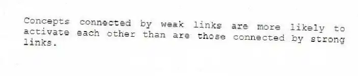 Concepts connected by weak links are more likely to activate each other than are those connected by strong links.