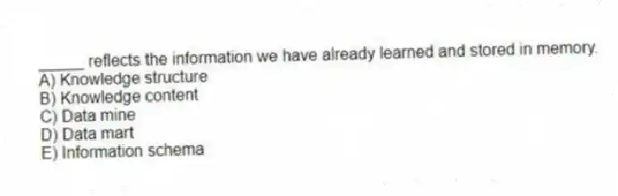 _____ reflects the information we have already learned and stored in memory.
A) Knowledge structure
B) Knowledge content
C) Data mine
D) Data mart
E) Information schema