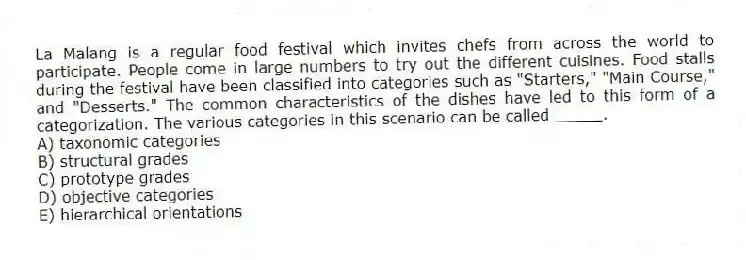 La Malang is a regular food festival which invites chefs from across the world to participate. People come in large numbers to try out the different cuisines. Food stalls during the festival have been classified into categories such as "Starters," "Main Course," and "Desserts." The common characteristics of the dishes have led to this form of a categorization. The various categories in this scenario can be called _____.
A) taxonomic categories
B) structural grades
C) prototype grades
D) objective categories
E) hierarchical orientations