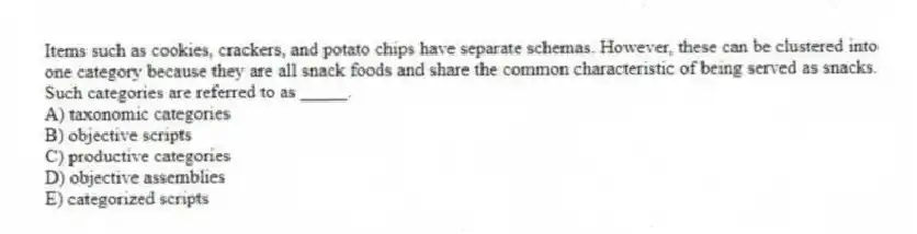 Items such as cookies, crackers, and potato chips have separate schemas. However, these can be clustered into one category because they are all snack foods and share the common characteristic of being served as snacks. Such categories are referred to as _____.
A) taxonomic categories
B) objective scripts
C) productive categories
D) objective assemblies
E) categorized scripts