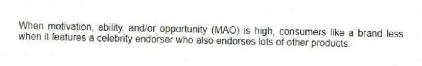 When motivation, ability, and/or opportunity (MAO) is high, consumers like a brand less when it features a celebrity endorser who also endorses lots of other products.