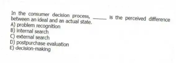In the consumer decision process, _____ is the perceived difference between an ideal and an actual state.
A) problem recognition
B) internal search
C) external search
D) postpurchase evaluation
E) decision-making