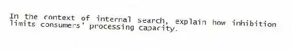 In the context of internal search, explain how inhibition limits consumers' processing capacity.