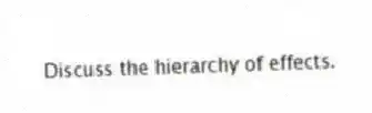 Discuss the hierarchy of effects.