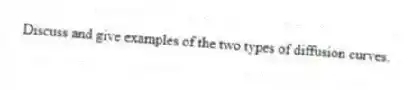 Discuss and give examples of the two types of diffusion curves.