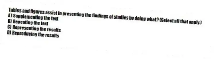 Tables and figures assist in presenting the findings of studies by doing what? (Select all that apply.)
A) Supplementing the text
B) Repeating the text
C) Representing the results
D) Reproducing the results