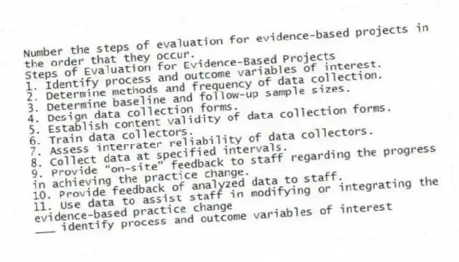 Number the steps of evaluation for evidence-based projects in the order that they occur.
Steps of Evaluation for Evidence-Based Projects
1. Identify process and outcome variables of interest.
2. Determine methods and frequency of data collection.
3. Determine baseline and follow-up sample sizes.
4. Design data collection forms.
5. Establish content validity of data collection forms.
6. Train data collectors.
7. Assess interrater reliability of data collectors.
8. Collect data at specified intervals.
9. Provide “on-site” feedback to staff regarding the progress in achieving the practice change.
10. Provide feedback of analyzed data to staff.
11. Use data to assist staff in modifying or integrating the evidence-based practice change
-___ identify process and outcome variables of interest
