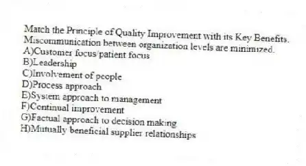 Match the Principle of Quality Improvement with its Key Benefits.
-Miscommunication between organization levels are minimized.
A)Customer focus/patient focus
B)Leadership
C)Involvement of people
D)Process approach
E)System approach to management
F)Continual improvement
G)Factual approach to decision making
H)Mutually beneficial supplier relationships