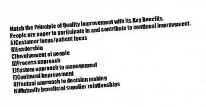 Match the Principle of Quality Improvement with its Key Benefits.
-People are eager to participate in and contribute to continual improvement.
A)Customer focus/patient focus
B)Leadership
C)Involvement of people
D)Process approach
E)System approach to management
F)Continual improvement
G)Factual approach to decision making
H)Mutually beneficial supplier relationships