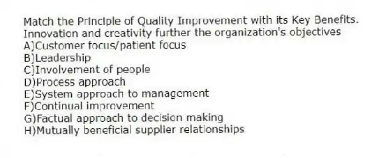Match the Principle of Quality Improvement with its Key Benefits.
-Innovation and creativity further the organization's objectives
A)Customer focus/patient focus
B)Leadership
C)Involvement of people
D)Process approach
E)System approach to management
F)Continual improvement
G)Factual approach to decision making
H)Mutually beneficial supplier relationships