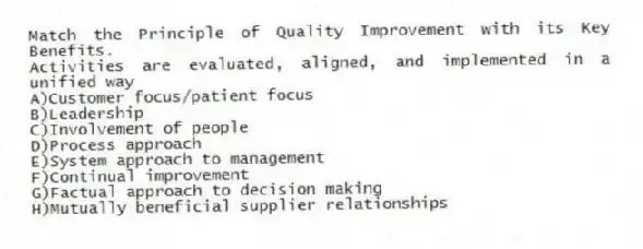 Match the Principle of Quality Improvement with its Key Benefits.
-Activities are evaluated, aligned, and implemented in a unified way
A)Customer focus/patient focus
B)Leadership
C)Involvement of people
D)Process approach
E)System approach to management
F)Continual improvement
G)Factual approach to decision making
H)Mutually beneficial supplier relationships