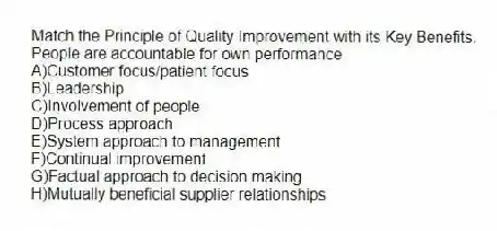 Match the Principle of Quality Improvement with its Key Benefits.
-People are accountable for own performance
A)Customer focus/patient focus
B)Leadership
C)Involvement of people
D)Process approach
E)System approach to management
F)Continual improvement
G)Factual approach to decision making
H)Mutually beneficial supplier relationships