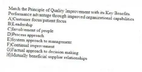Match the Principle of Quality Improvement with its Key Benefits.
-Performance advantage through improved organizational capabilities
A)Customer focus/patient focus
B)Leadership
C)Involvement of people
D)Process approach
E)System approach to management
F)Continual improvement
G)Factual approach to decision making
H)Mutually beneficial supplier relationships