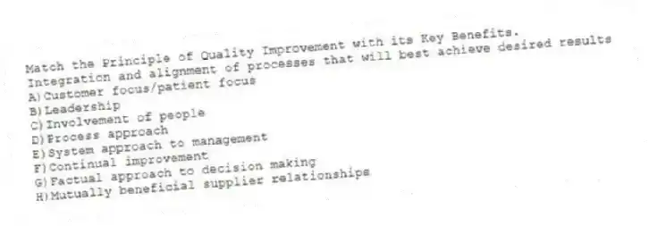 Match the Principle of Quality Improvement with its Key Benefits.
-Integration and alignment of processes that will best achieve desired results
A)Customer focus/patient focus
B)Leadership
C)Involvement of people
D)Process approach
E)System approach to management
F)Continual improvement
G)Factual approach to decision making
H)Mutually beneficial supplier relationships