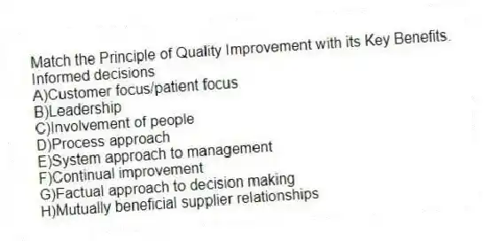 Match the Principle of Quality Improvement with its Key Benefits.
-Informed decisions
A)Customer focus/patient focus
B)Leadership
C)Involvement of people
D)Process approach
E)System approach to management
F)Continual improvement
G)Factual approach to decision making
H)Mutually beneficial supplier relationships