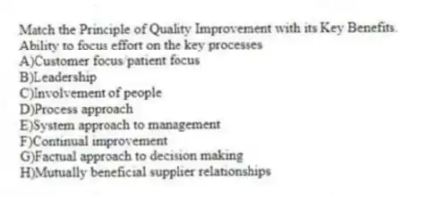 Match the Principle of Quality Improvement with its Key Benefits.
-Ability to focus effort on the key processes
A)Customer focus/patient focus
B)Leadership
C)Involvement of people
D)Process approach
E)System approach to management
F)Continual improvement
G)Factual approach to decision making
H)Mutually beneficial supplier relationships