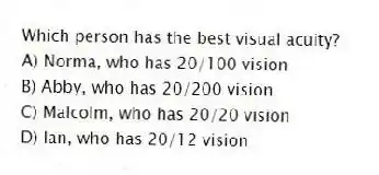 Which person has the best visual acuity?
A) Norma, who has 20/100 vision
B) Abby, who has 20/200 vision
C) Malcolm, who has 20/20 vision
D) Ian, who has 20/12 vision