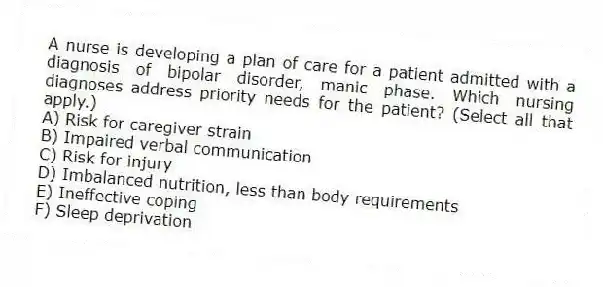 A nurse is developing a plan of care for a patient admitted with a diagnosis of bipolar disorder, manic phase. Which nursing diagnoses address priority needs for the patient? (Select all that apply.)
A) Risk for caregiver strain
B) Impaired verbal communication
C) Risk for injury
D) Imbalanced nutrition, less than body requirements
E) Ineffective coping
F) Sleep deprivation