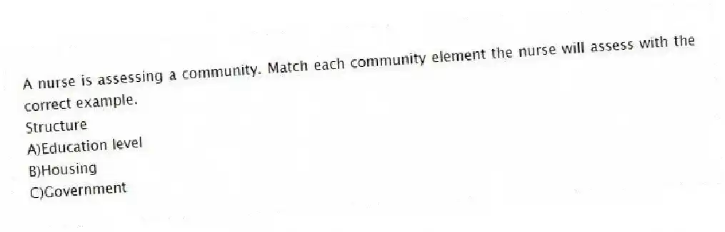 A nurse is assessing a community. Match each community element the nurse will assess with the correct example.
-Structure
A)Education level
B)Housing
C)Government
