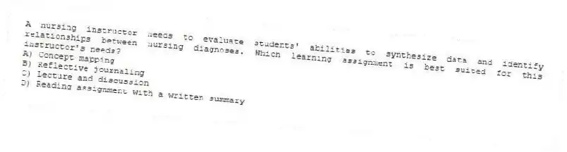 A nursing instructor needs to evaluate students' abilities to synthesize data and identify relationships between nursing diagnoses. Which learning assignment is best suited for this instructor's needs?
A) Concept mapping
B) Reflective journaling
C) Lecture and discussion
D) Reading assignment with a written summary