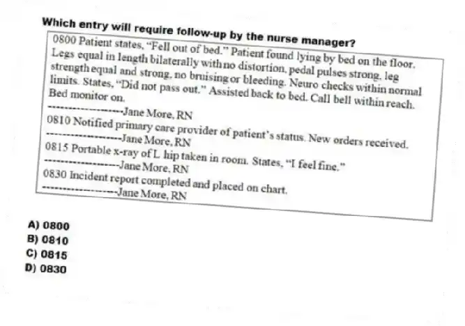 Which entry will require follow-up by the nurse manager?
A) 0800
B) 0810
C) 0815
D) 0830