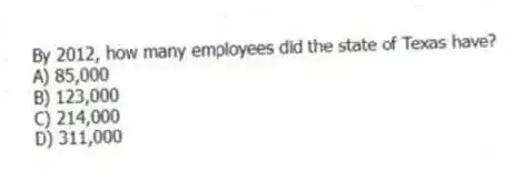 By 2012, how many employees did the state of Texas have?
A) 85,000
B) 123,000
C) 214,000
D) 311,000