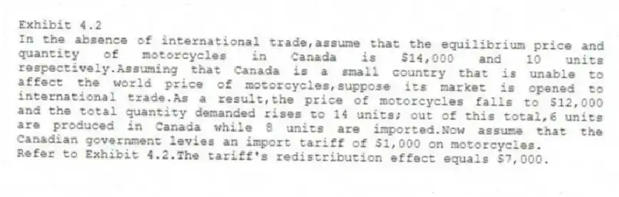 Exhibit 4.2
In the absence of international trade,assume that the equilibrium price and quantity of motorcycles in Canada is $14,000 and 10 units respectively.Assuming that Canada is a small country that is unable to affect the world price of motorcycles,suppose its market is opened to international trade.As a result,the price of motorcycles falls to $12,000 and the total quantity demanded rises to 14 units; out of this total,6 units are produced in Canada while 8 units are imported.Now assume that the Canadian government levies an import tariff of $1,000 on motorcycles.
-Refer to Exhibit 4.2.The tariff's redistribution effect equals $7,000.