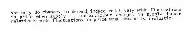 Not only do changes in demand induce relatively wide fluctuations in price when supply is inelastic,but changes in supply induce relatively wide fluctuations in price when demand is inelastic.