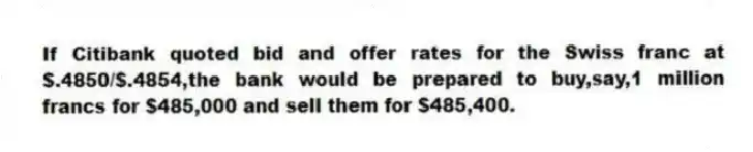 If Citibank quoted bid and offer rates for the Swiss franc at $.4850/$.4854,the bank would be prepared to buy,say,1 million francs for $485,000 and sell them for $485,400.